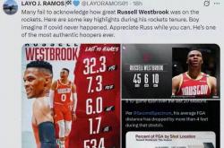 开云体育登录-火箭绝杀雷霆，威斯布鲁克打破历史纪录