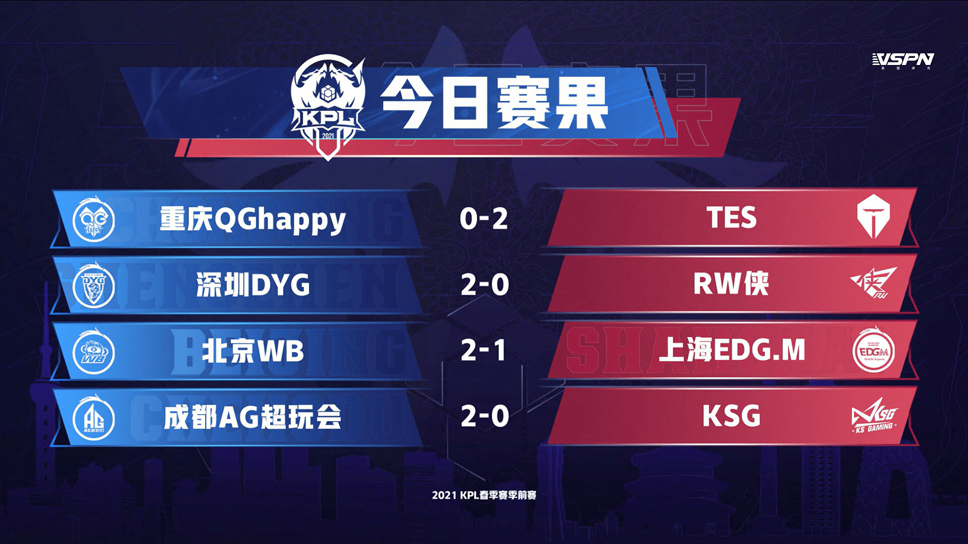 TES力克Excel，Ming爆发神勇的简单介绍