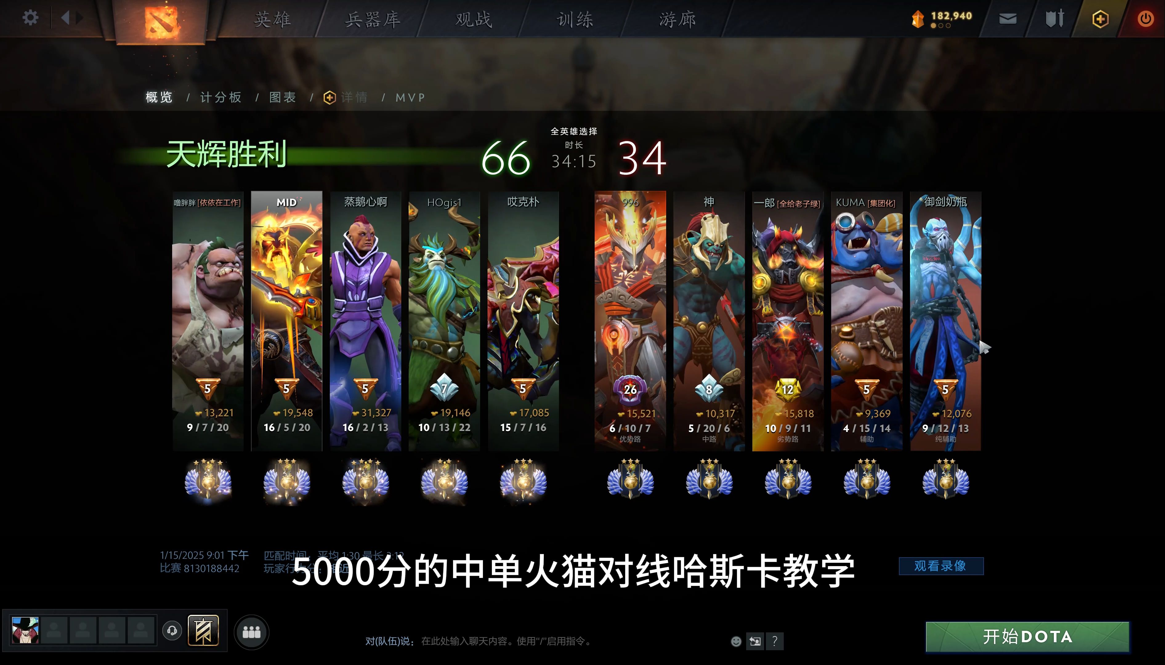 专家预测Dota2胜率超六成，结果成焦点的简单介绍